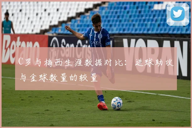C罗与梅西生涯数据对比：进球助攻与金球数量的较量